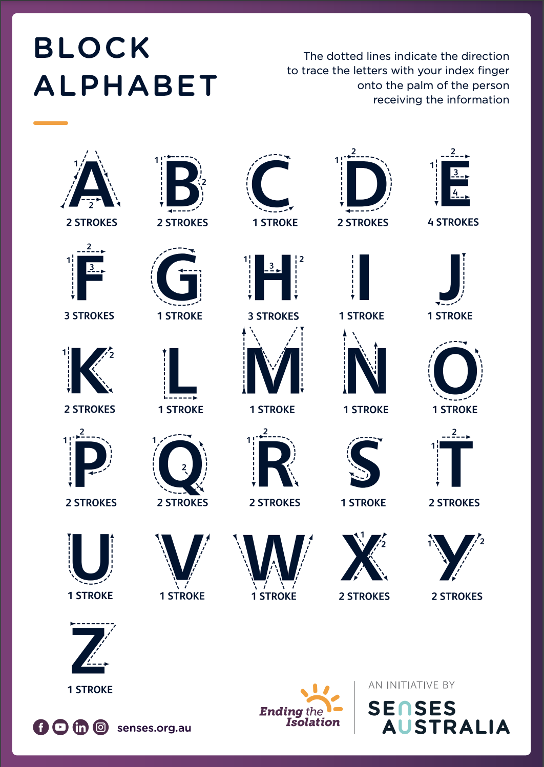 Block Alphabet Deafblind Information block-alphabet-deafblind-information