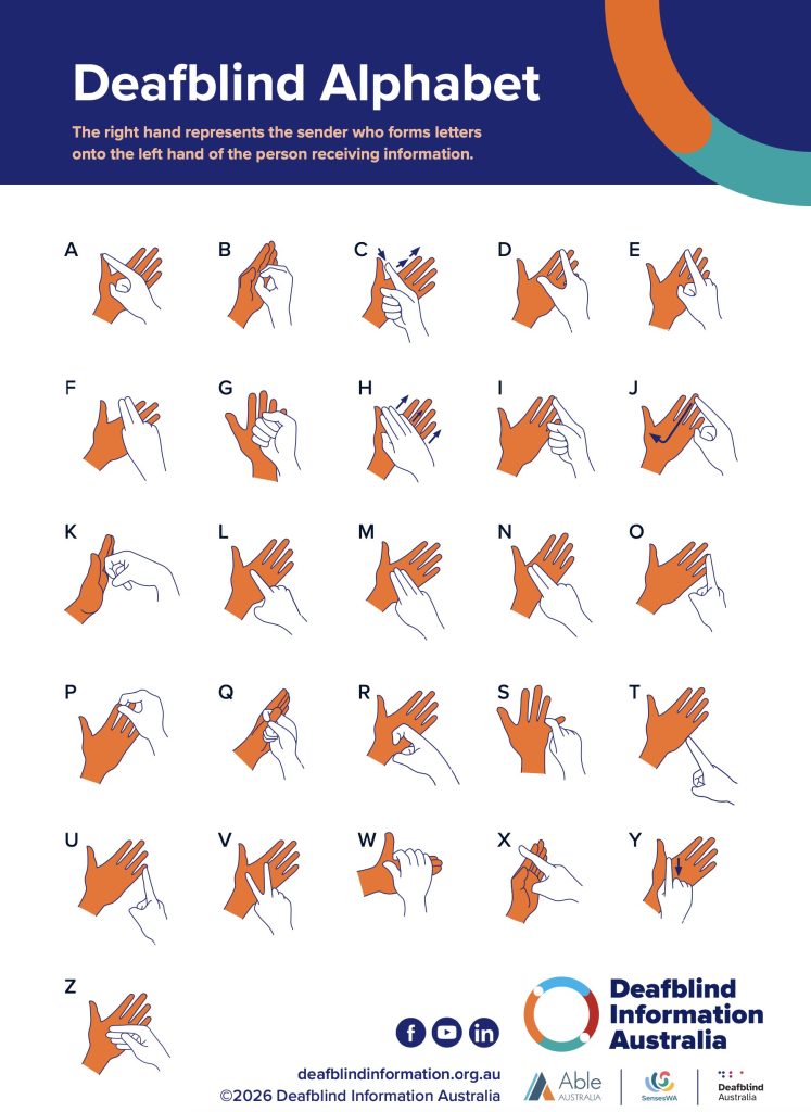 Image of the deafblind alphabet resource